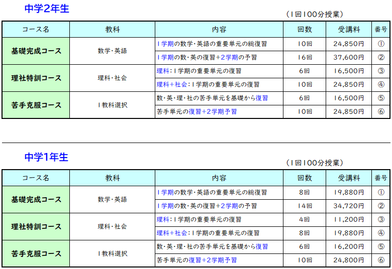 ◇夏期講習2025 | 熊取町の学習塾 熊取個別指導学院